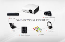 easy connectivity