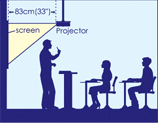 XD221U-ST Projector