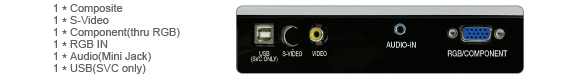 INPUT/ OUTPUT Terminals