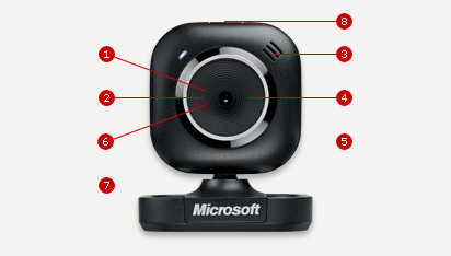Microsoft LifeCam VX-2000