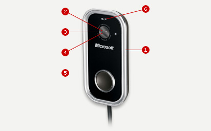 Microsoft LifeCam Show