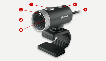 Microsoft LifeCam Cinema
