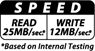 Speed Rating