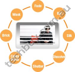 various slide show effects