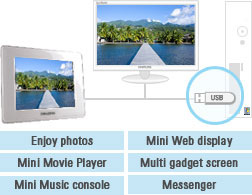 exclusive UbiSync PC mini monitor 