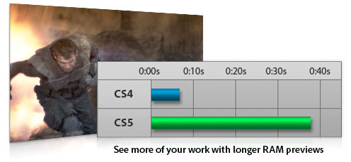 Dramatically improved performance thanks to native 64-bit OS
support