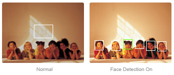 face detection