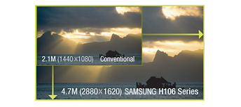  4.7 Megapixel photo 