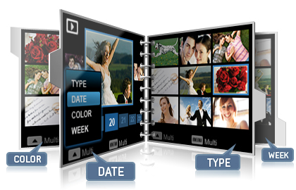  Lost. And then found 