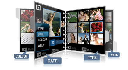  Lost. And then found. 