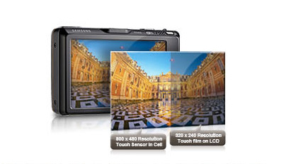 The screen that responds to your touch
