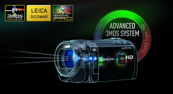 The concept of Advanced 3MOS System