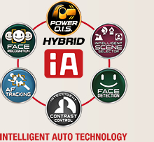 iA (Intelligent Auto)