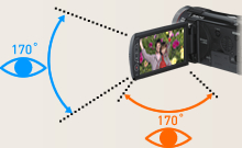 Wide Viewing Angle