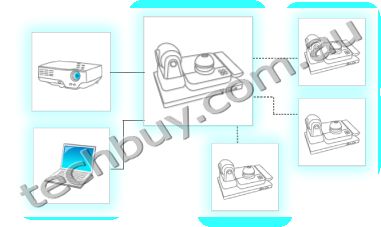 contant-sharing-demoH300-pic.png
