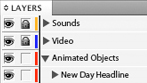 Comprehensive Layers panel