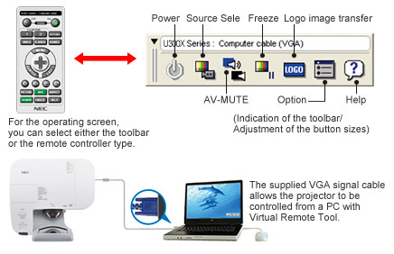 A complete lineup of eco functions